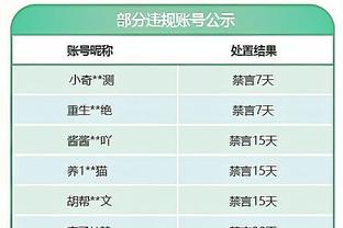 斯塔姆：桑乔留下甚至对U23都不是好事，他离开对所有人都好